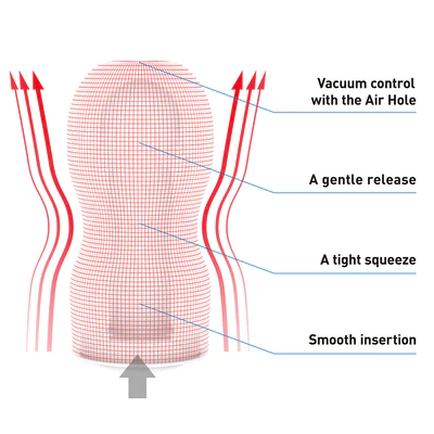 原装真空杯强力